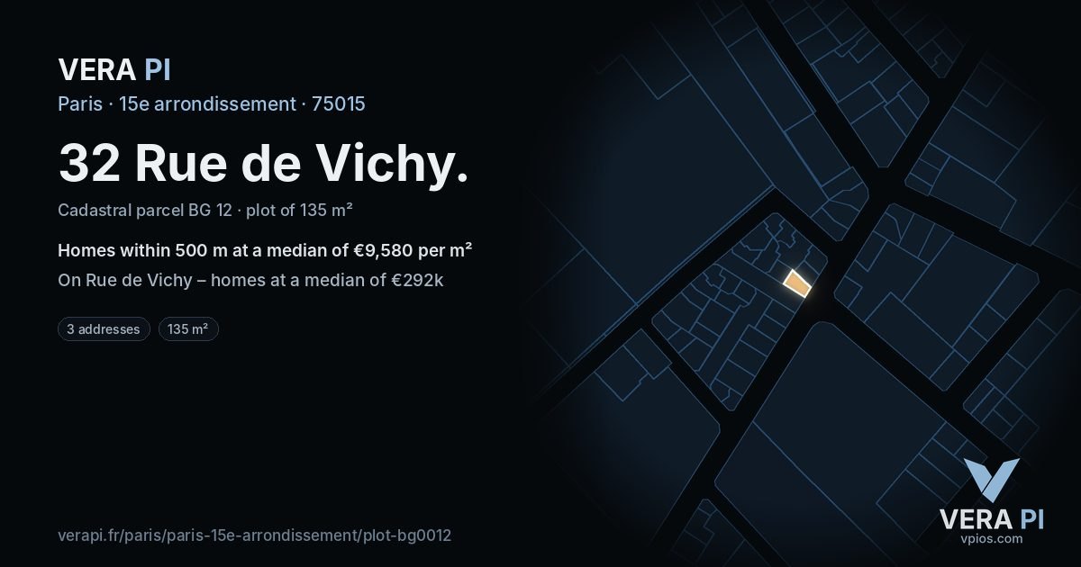 32 Rue de Vichy, 15e arrondissement at night – the plot lit, the parcels around coloured by the prices near them