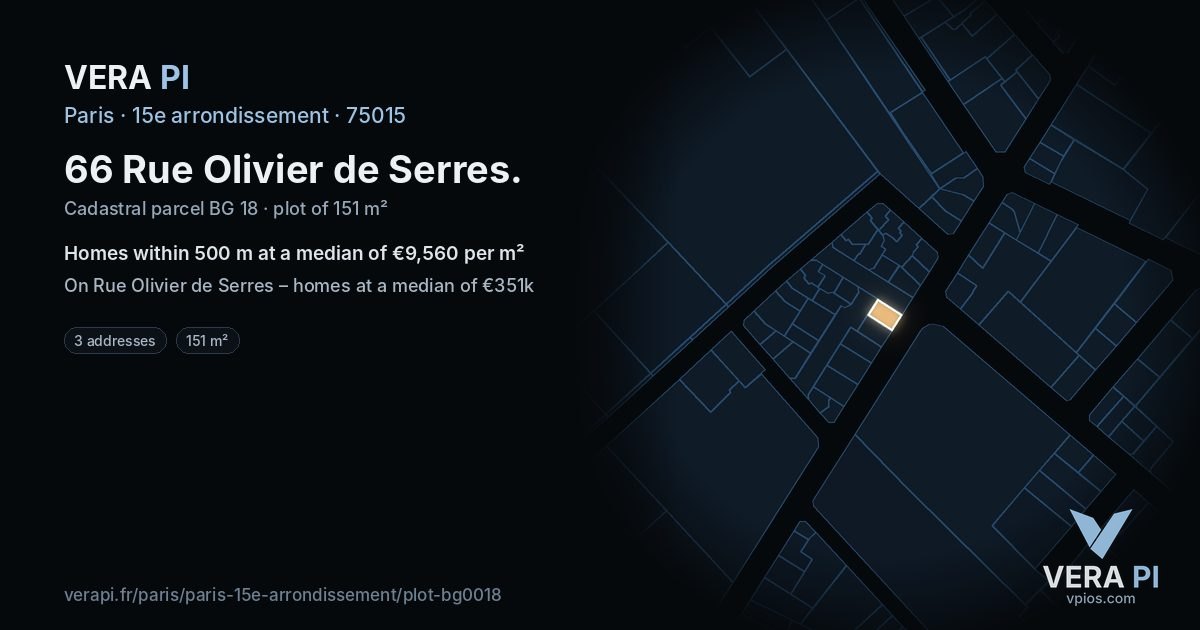 66 Rue Olivier de Serres, 15e arrondissement at night – the plot lit, the parcels around coloured by the prices near them