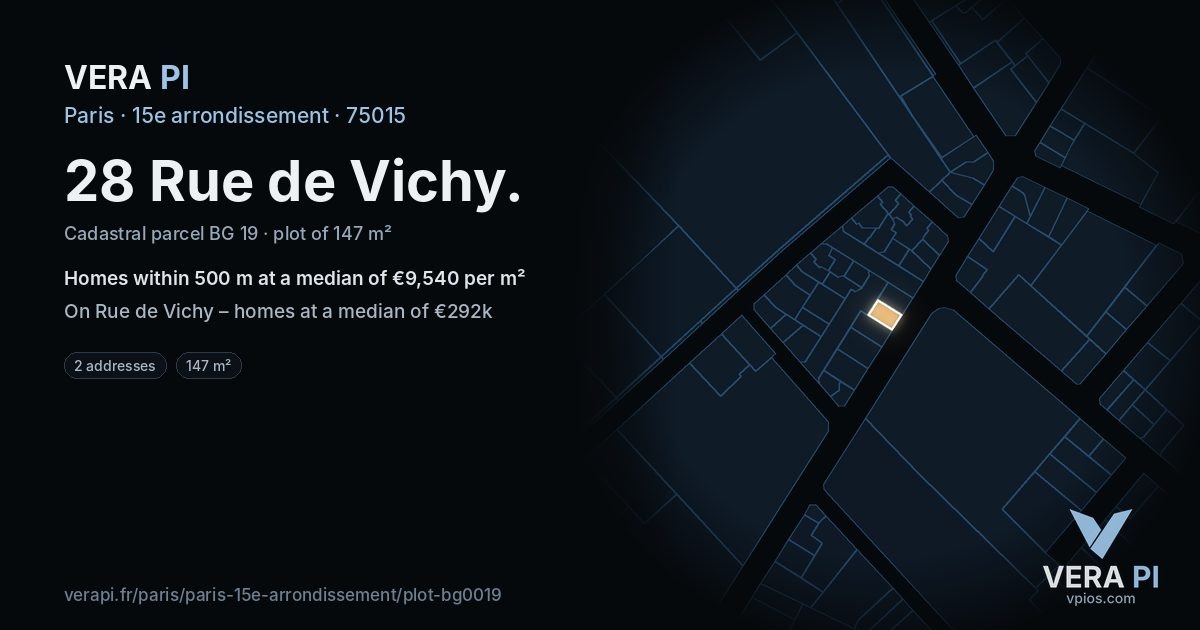 28 Rue de Vichy, 15e arrondissement at night – the plot lit, the parcels around coloured by the prices near them