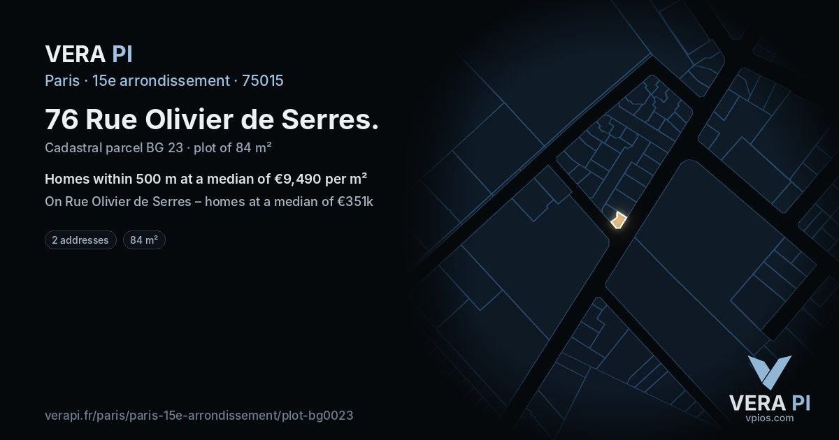 76 Rue Olivier de Serres, 15e arrondissement at night – the plot lit, the parcels around coloured by the prices near them