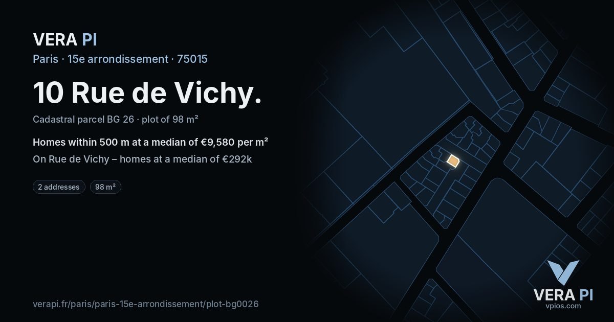 10 Rue de Vichy, 15e arrondissement at night – the plot lit, the parcels around coloured by the prices near them