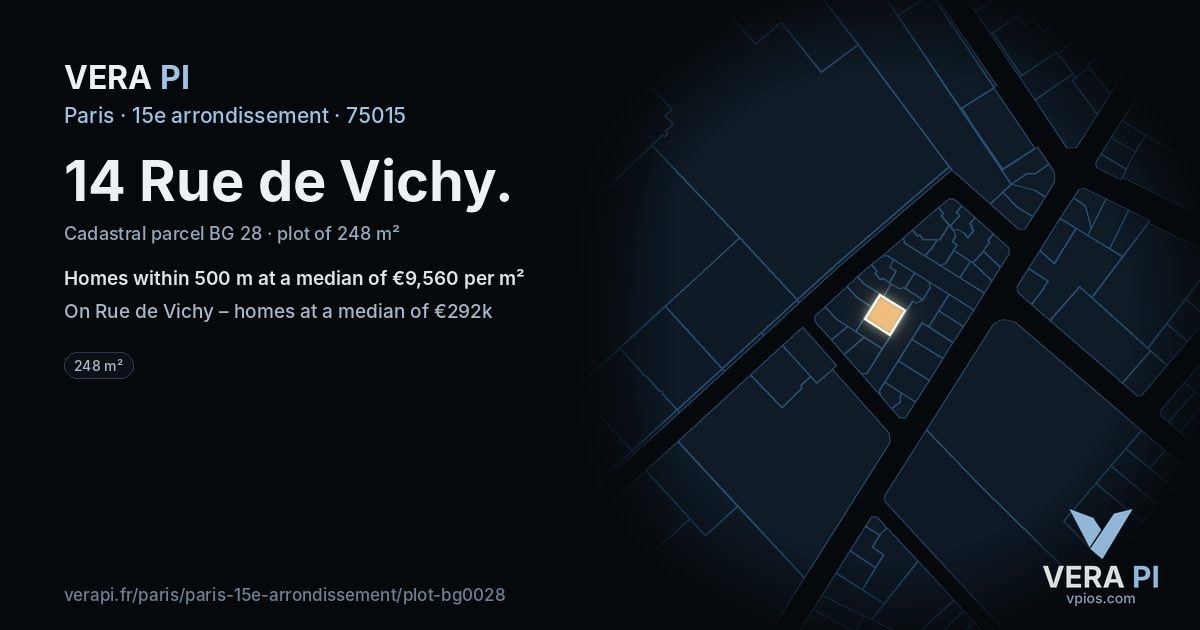14 Rue de Vichy, 15e arrondissement at night – the plot lit, the parcels around coloured by the prices near them