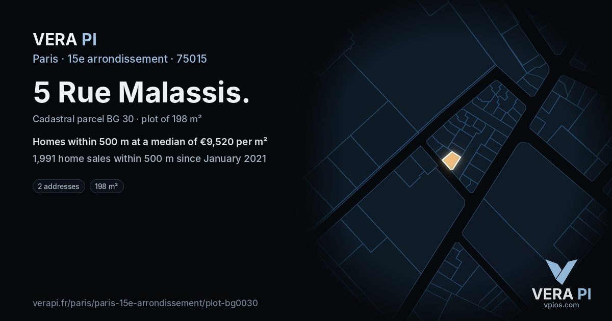 5 Rue Malassis, 15e arrondissement at night – the plot lit, the parcels around coloured by the prices near them