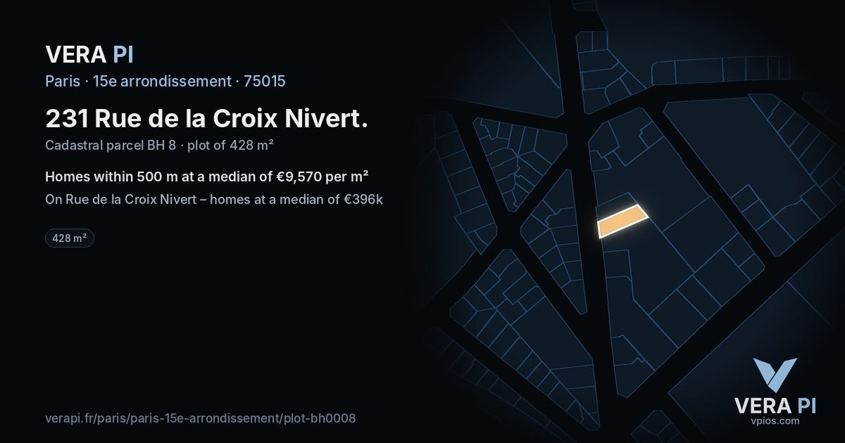 231 Rue de la Croix Nivert, 15e arrondissement at night – the plot lit, the parcels around coloured by the prices near them
