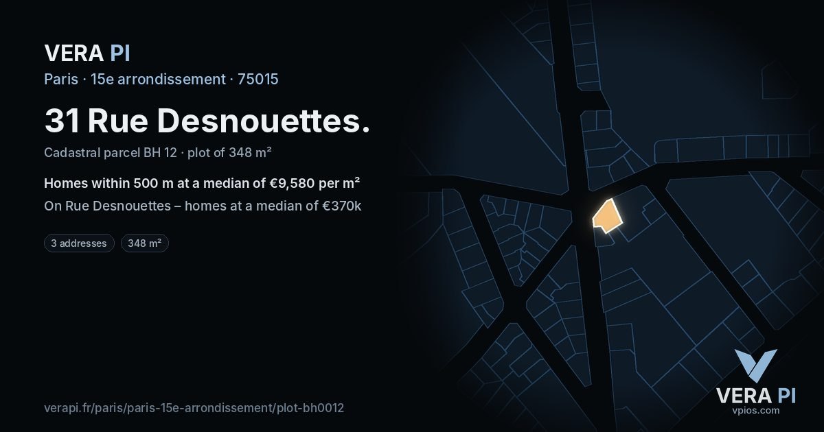 31 Rue Desnouettes, 15e arrondissement at night – the plot lit, the parcels around coloured by the prices near them
