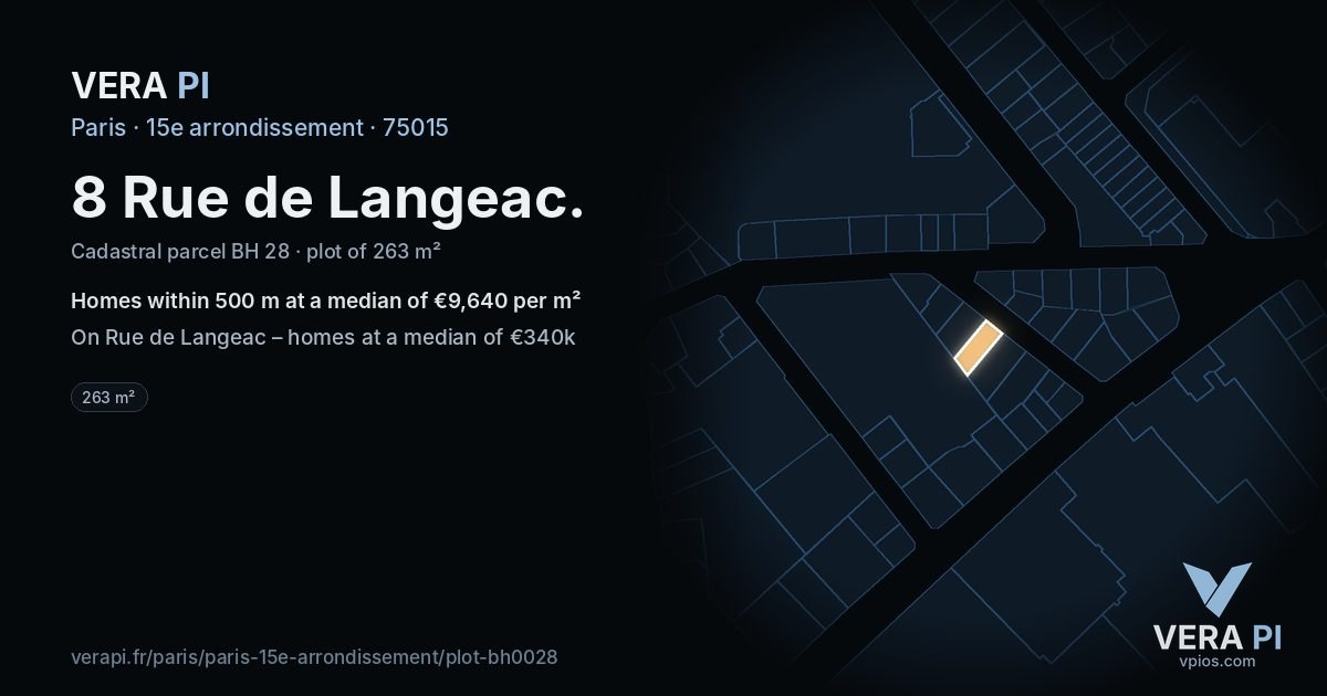 8 Rue de Langeac, 15e arrondissement at night – the plot lit, the parcels around coloured by the prices near them