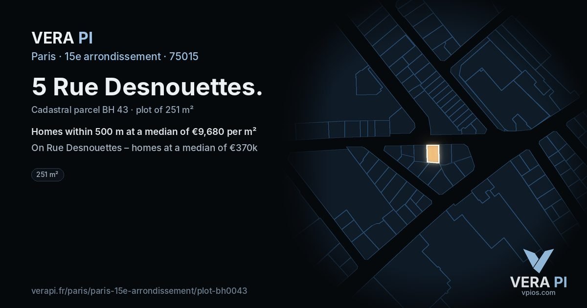 5 Rue Desnouettes, 15e arrondissement at night – the plot lit, the parcels around coloured by the prices near them