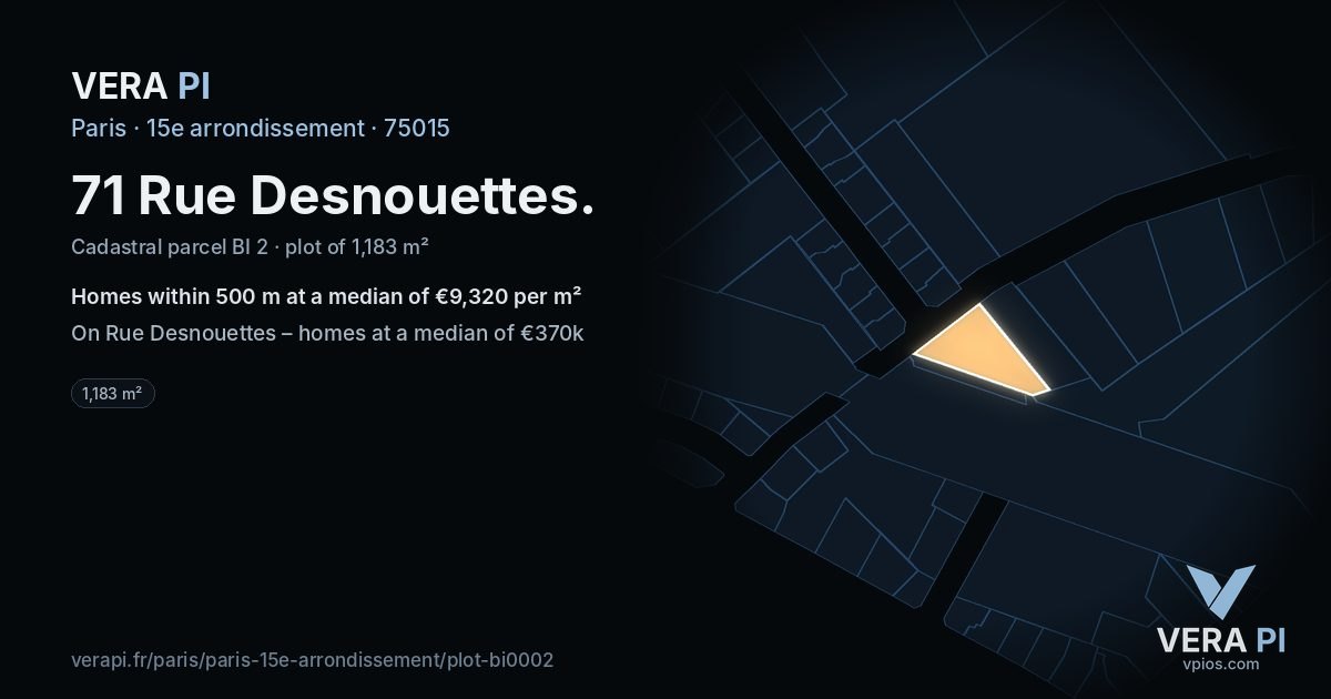 71 Rue Desnouettes, 15e arrondissement at night – the plot lit, the parcels around coloured by the prices near them