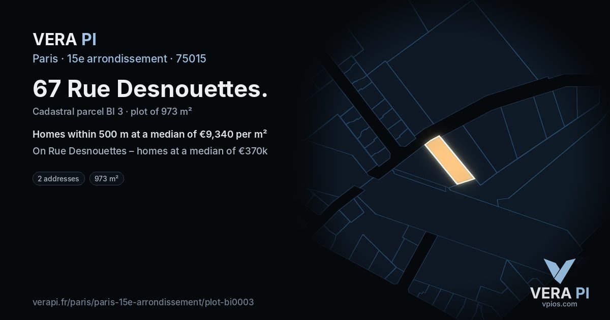 67 Rue Desnouettes, 15e arrondissement at night – the plot lit, the parcels around coloured by the prices near them