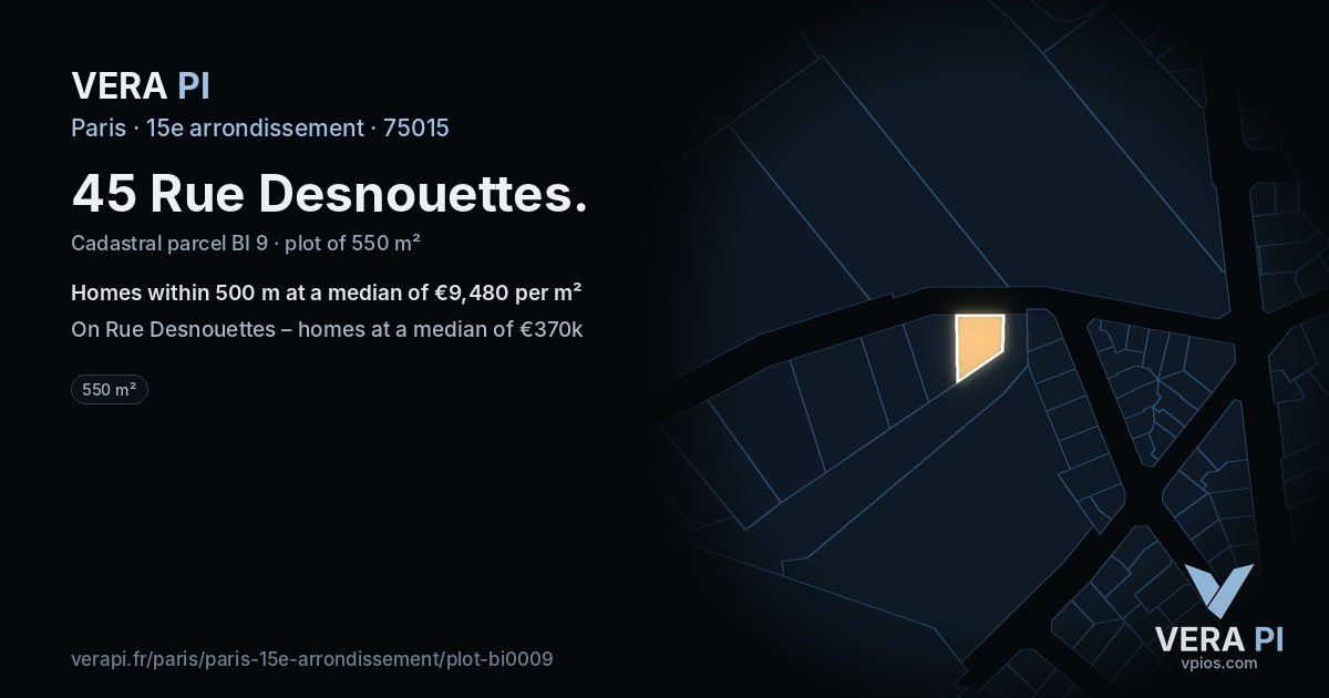 45 Rue Desnouettes, 15e arrondissement at night – the plot lit, the parcels around coloured by the prices near them