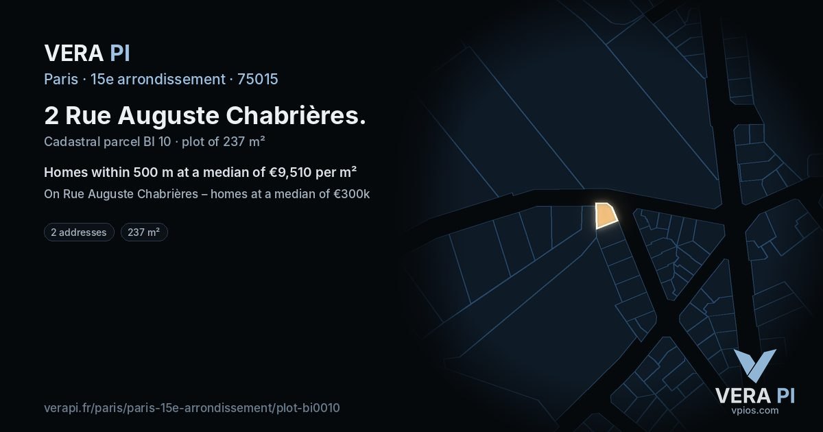 2 Rue Auguste Chabrières, 15e arrondissement at night – the plot lit, the parcels around coloured by the prices near them