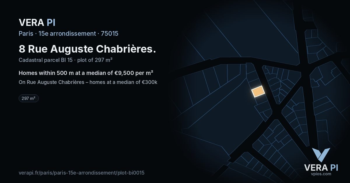 8 Rue Auguste Chabrières, 15e arrondissement at night – the plot lit, the parcels around coloured by the prices near them