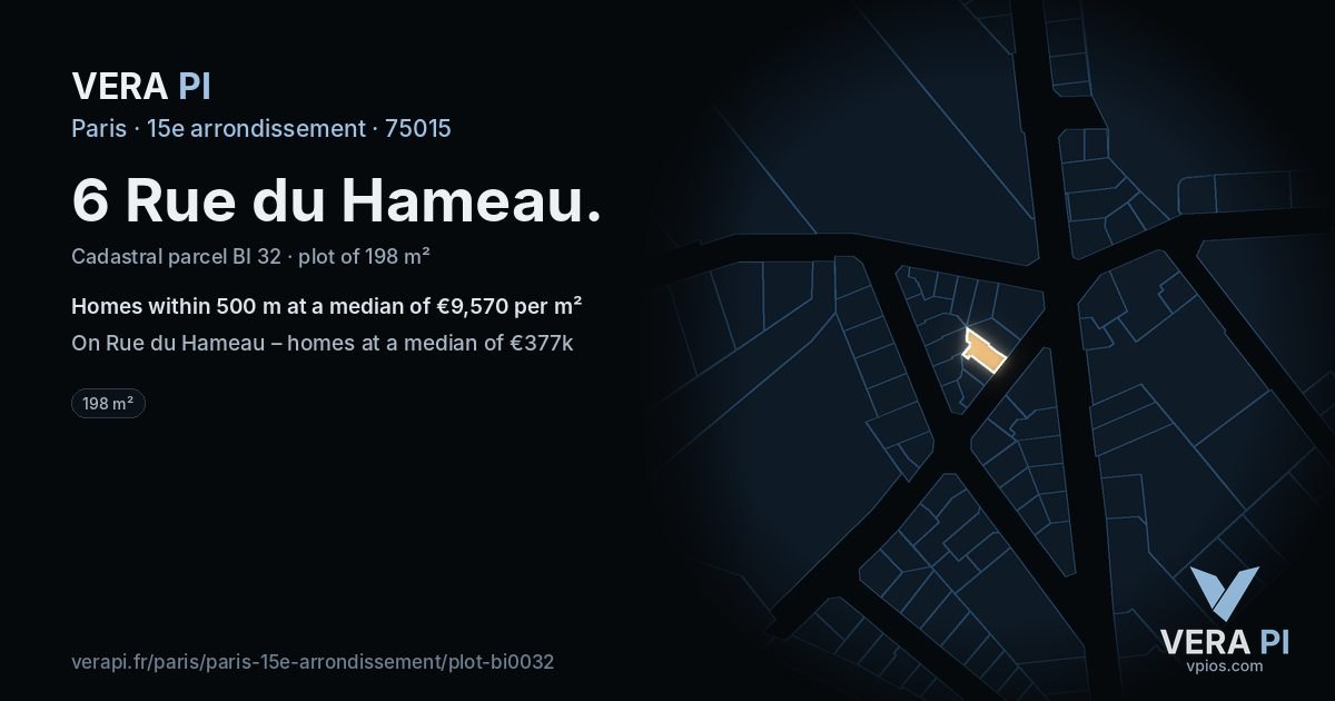 6 Rue du Hameau, 15e arrondissement at night – the plot lit, the parcels around coloured by the prices near them