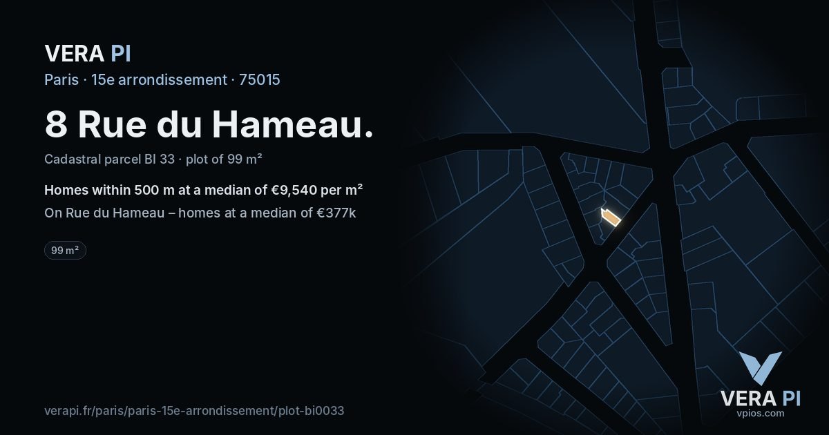 8 Rue du Hameau, 15e arrondissement at night – the plot lit, the parcels around coloured by the prices near them