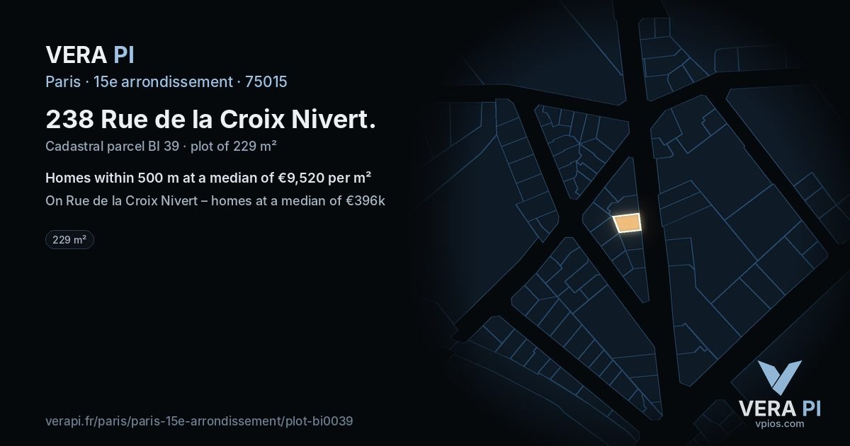 238 Rue de la Croix Nivert, 15e arrondissement at night – the plot lit, the parcels around coloured by the prices near them