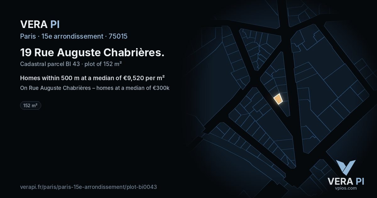 19 Rue Auguste Chabrières, 15e arrondissement at night – the plot lit, the parcels around coloured by the prices near them