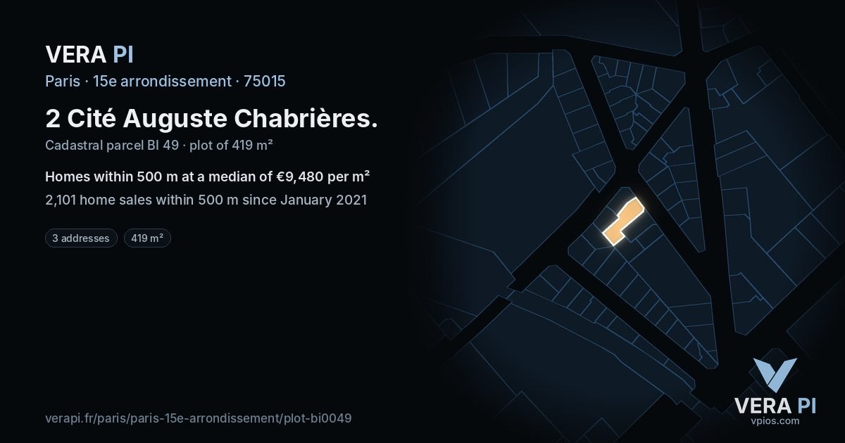 2 Cité Auguste Chabrières, 15e arrondissement at night – the plot lit, the parcels around coloured by the prices near them