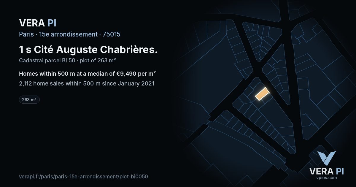 1 s Cité Auguste Chabrières, 15e arrondissement at night – the plot lit, the parcels around coloured by the prices near them