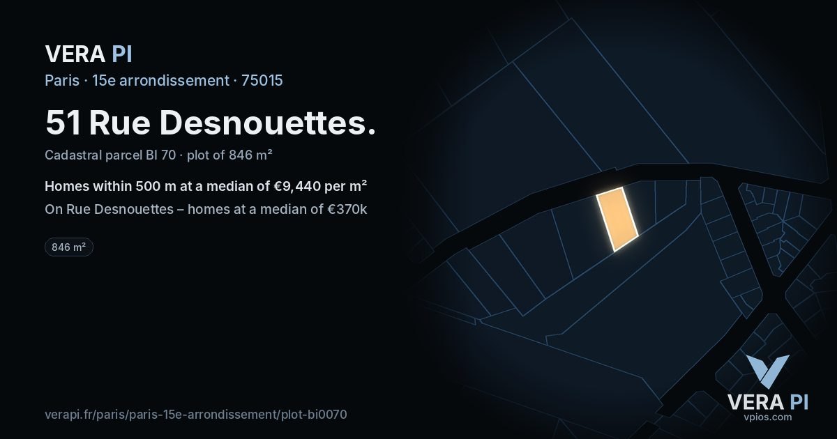 51 Rue Desnouettes, 15e arrondissement at night – the plot lit, the parcels around coloured by the prices near them