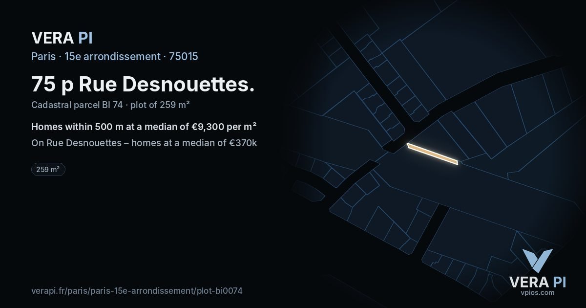 75 p Rue Desnouettes, 15e arrondissement at night – the plot lit, the parcels around coloured by the prices near them