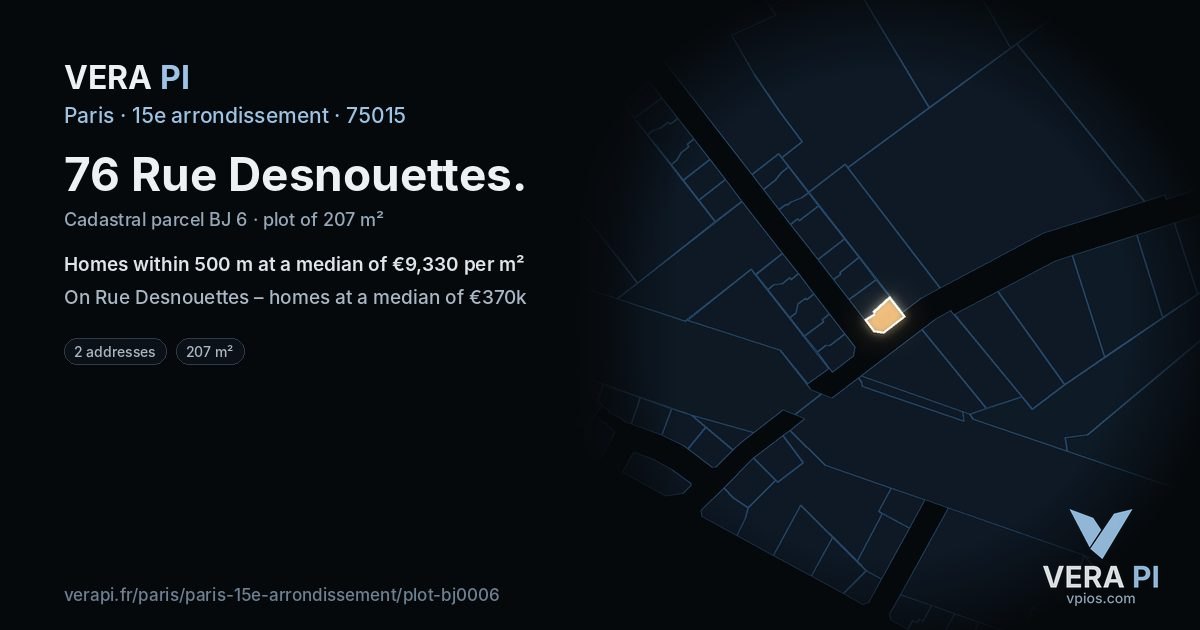 76 Rue Desnouettes, 15e arrondissement at night – the plot lit, the parcels around coloured by the prices near them
