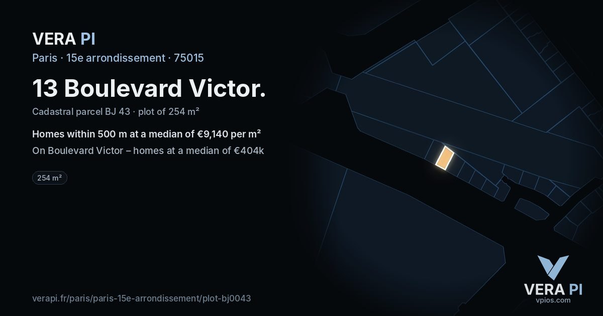 13 Boulevard Victor, 15e arrondissement at night – the plot lit, the parcels around coloured by the prices near them