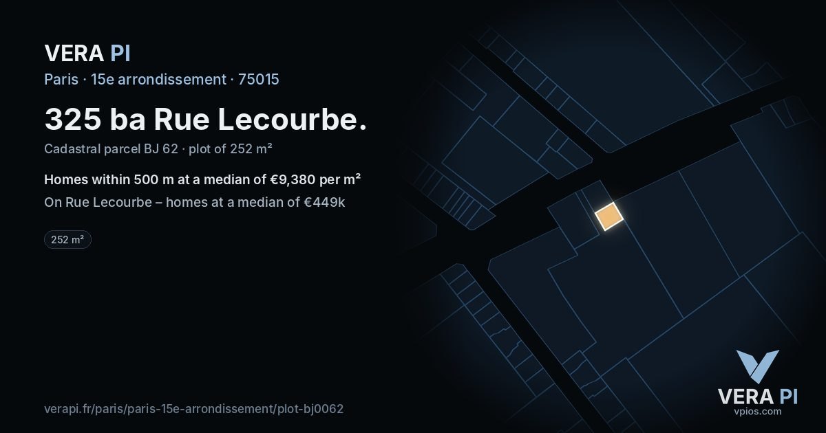 325 ba Rue Lecourbe, 15e arrondissement at night – the plot lit, the parcels around coloured by the prices near them