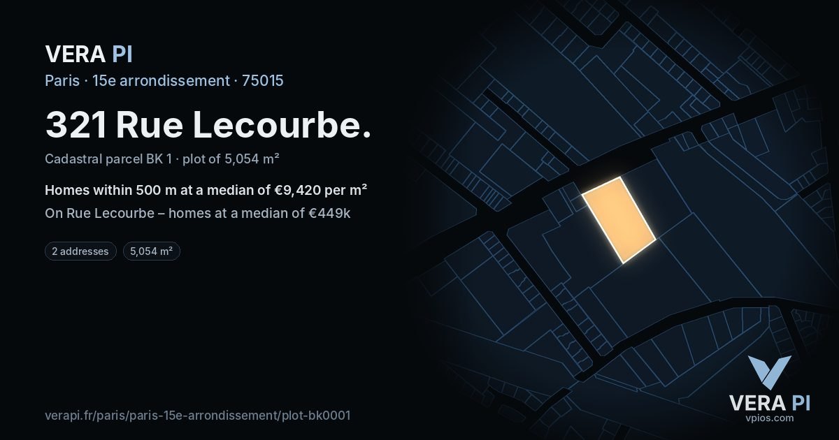 321 Rue Lecourbe, 15e arrondissement at night – the plot lit, the parcels around coloured by the prices near them