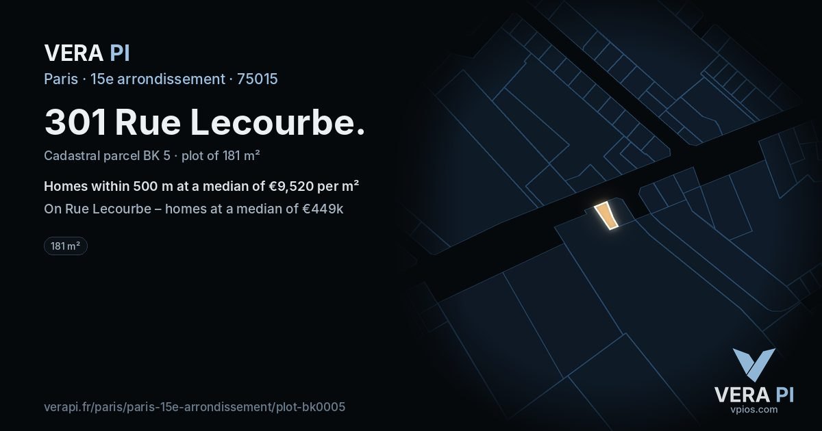 301 Rue Lecourbe, 15e arrondissement at night – the plot lit, the parcels around coloured by the prices near them