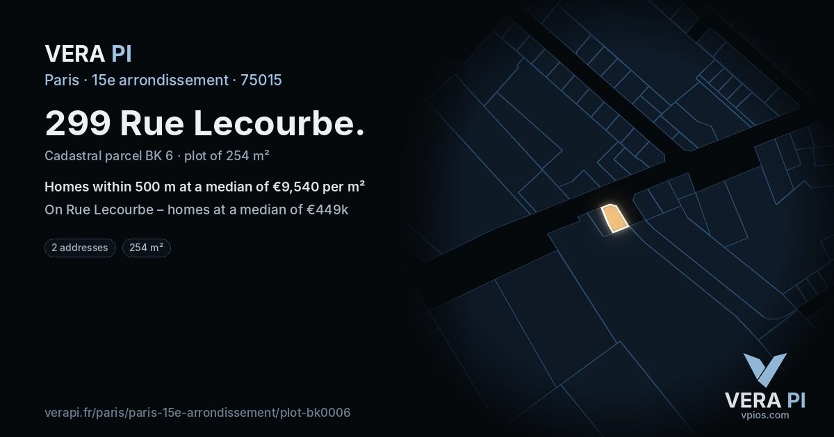 299 Rue Lecourbe, 15e arrondissement at night – the plot lit, the parcels around coloured by the prices near them