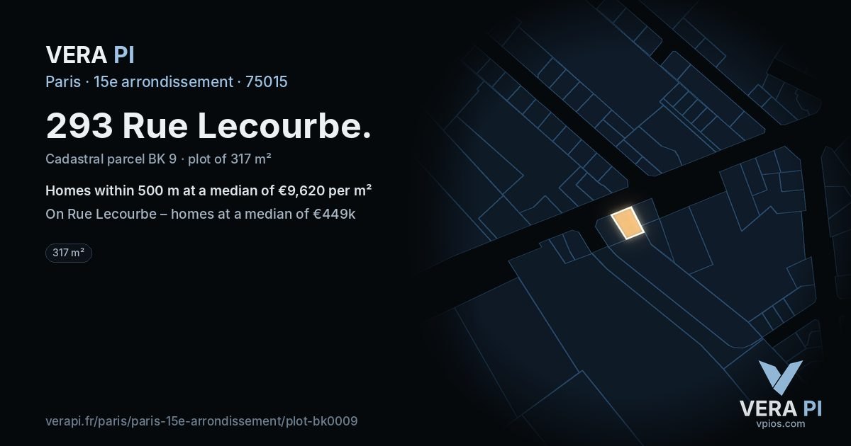 293 Rue Lecourbe, 15e arrondissement at night – the plot lit, the parcels around coloured by the prices near them