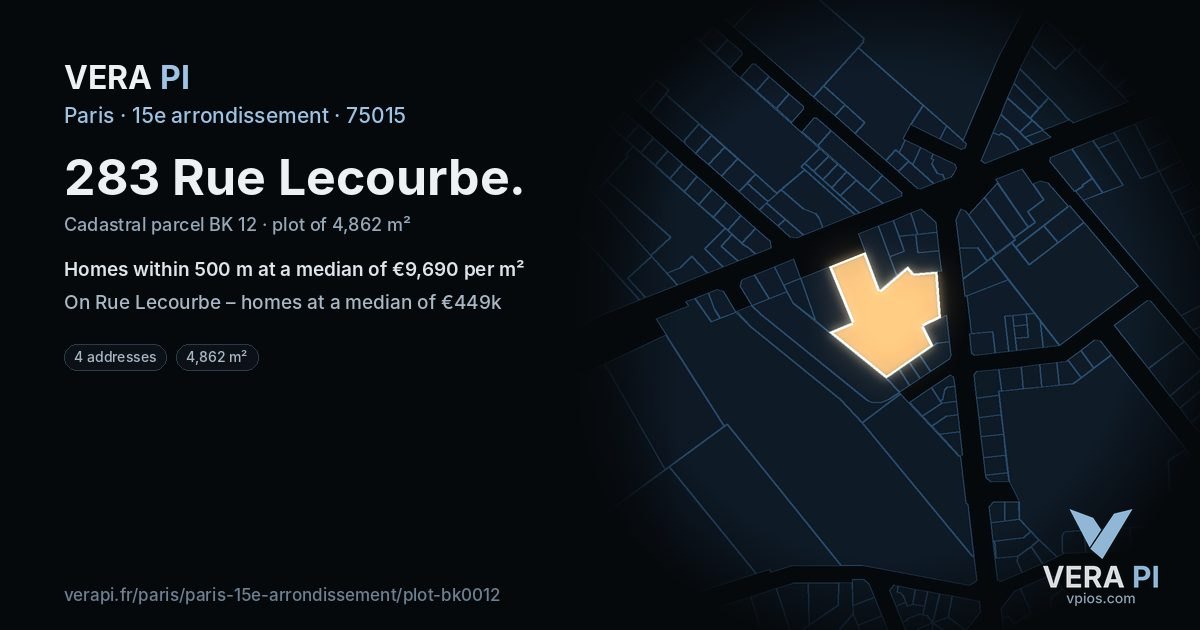 283 Rue Lecourbe, 15e arrondissement at night – the plot lit, the parcels around coloured by the prices near them