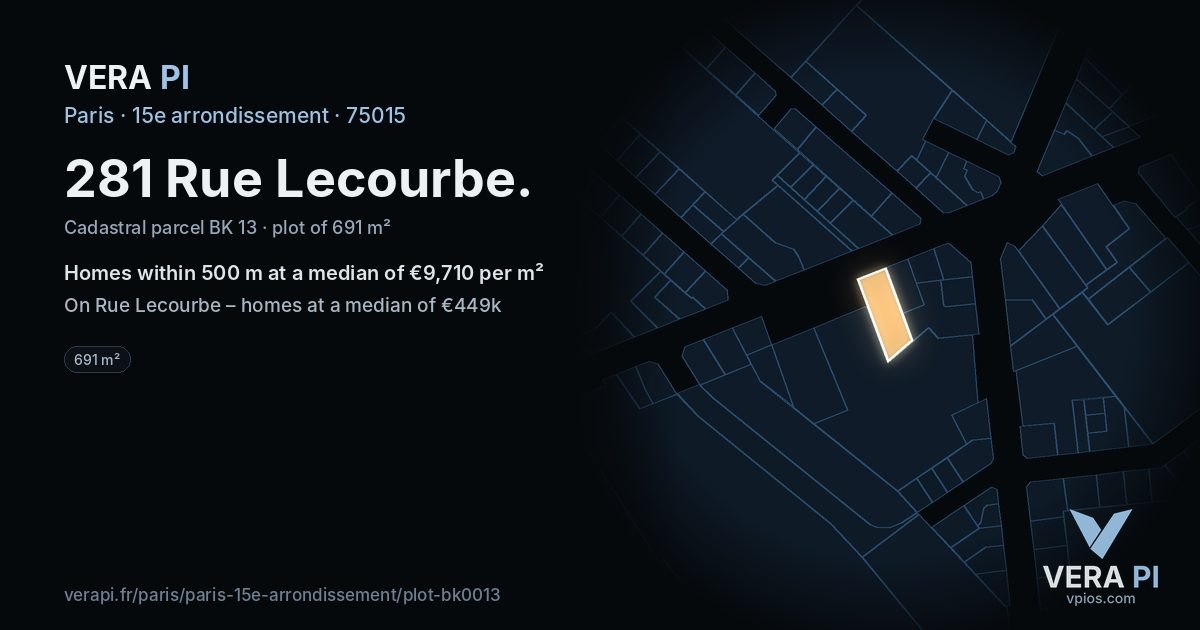 281 Rue Lecourbe, 15e arrondissement at night – the plot lit, the parcels around coloured by the prices near them