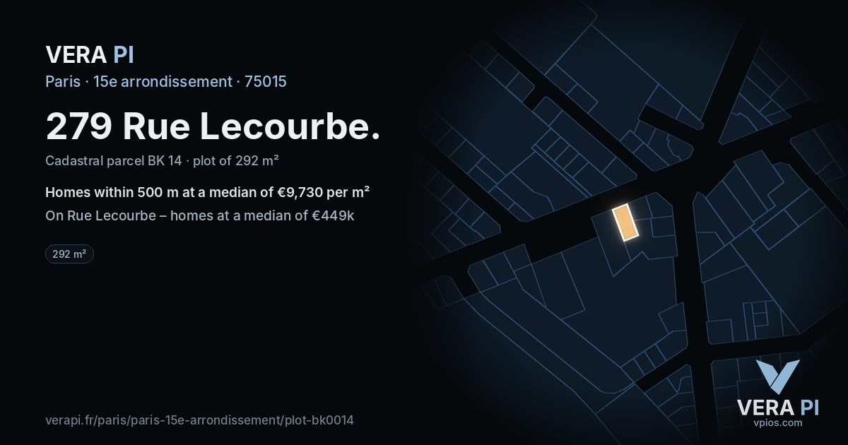 279 Rue Lecourbe, 15e arrondissement at night – the plot lit, the parcels around coloured by the prices near them