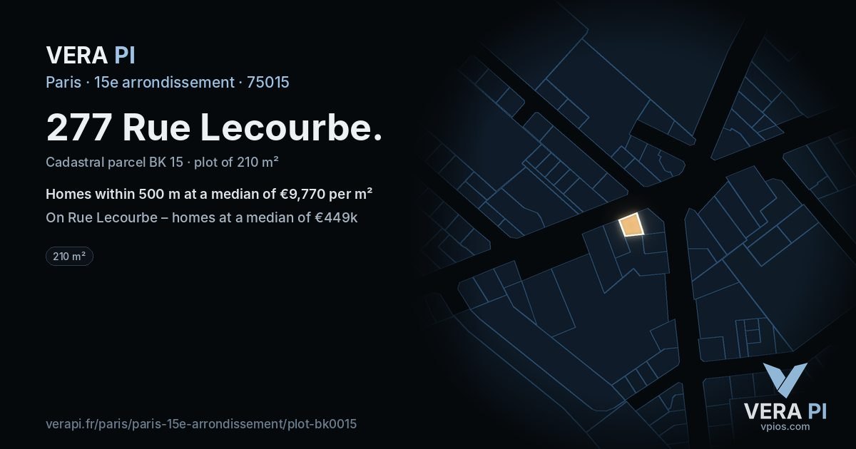 277 Rue Lecourbe, 15e arrondissement at night – the plot lit, the parcels around coloured by the prices near them