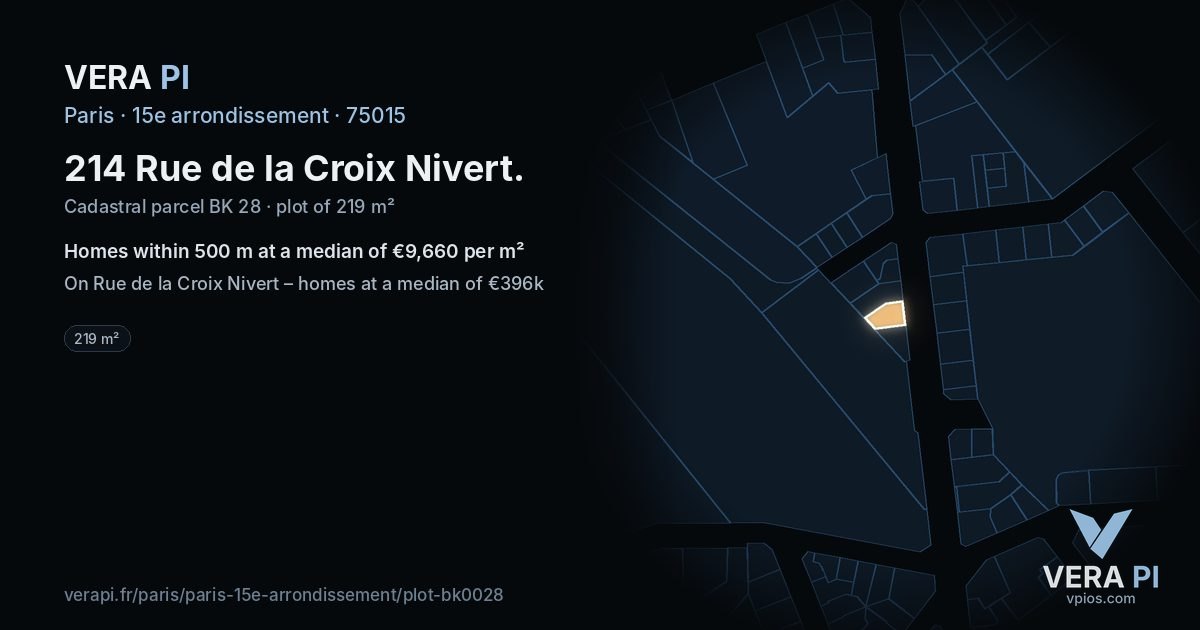 214 Rue de la Croix Nivert, 15e arrondissement at night – the plot lit, the parcels around coloured by the prices near them