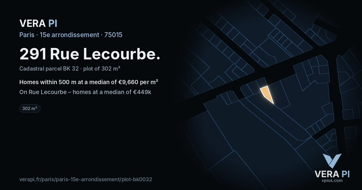 291 Rue Lecourbe, 15e arrondissement at night – the plot lit, the parcels around coloured by the prices near them