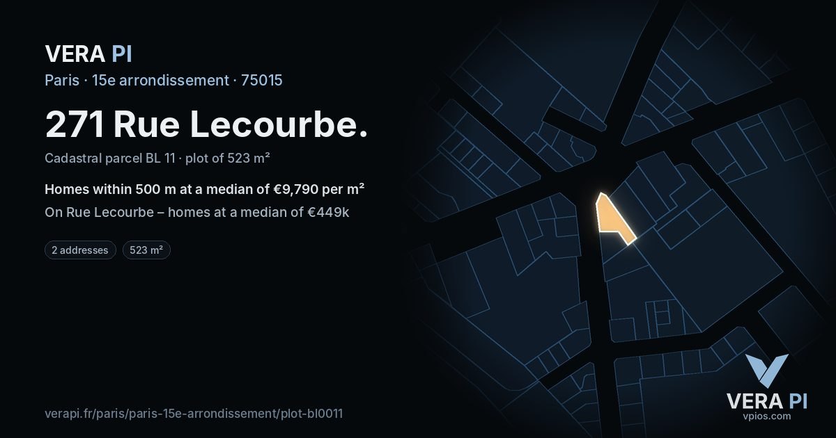 271 Rue Lecourbe, 15e arrondissement at night – the plot lit, the parcels around coloured by the prices near them
