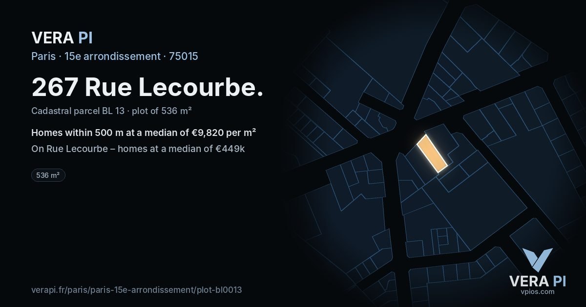 267 Rue Lecourbe, 15e arrondissement at night – the plot lit, the parcels around coloured by the prices near them