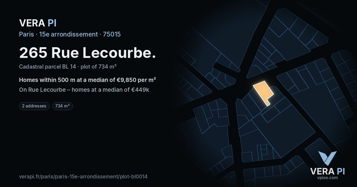 265 Rue Lecourbe, 15e arrondissement at night – the plot lit, the parcels around coloured by the prices near them