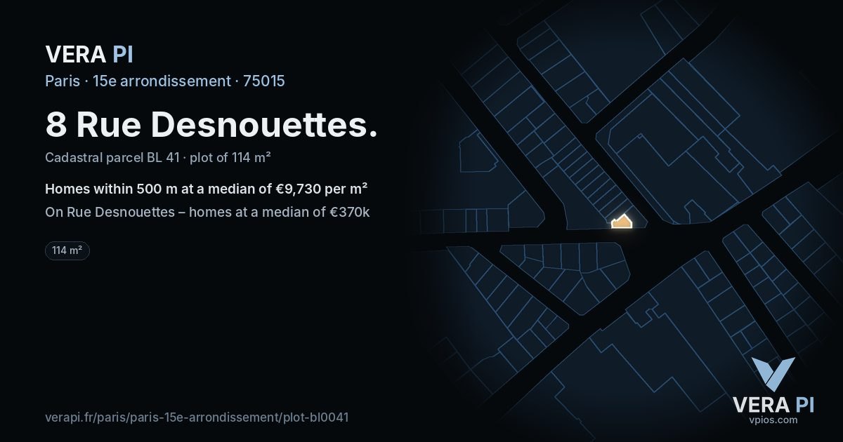 8 Rue Desnouettes, 15e arrondissement at night – the plot lit, the parcels around coloured by the prices near them