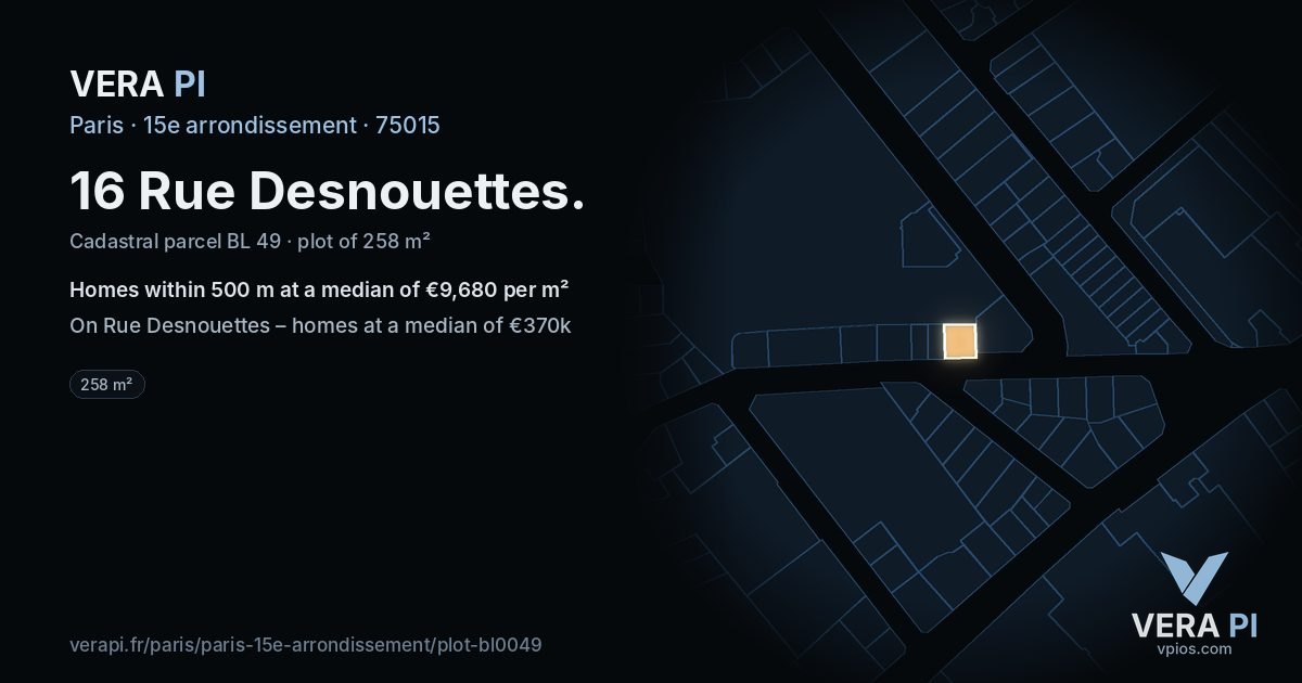 16 Rue Desnouettes, 15e arrondissement at night – the plot lit, the parcels around coloured by the prices near them