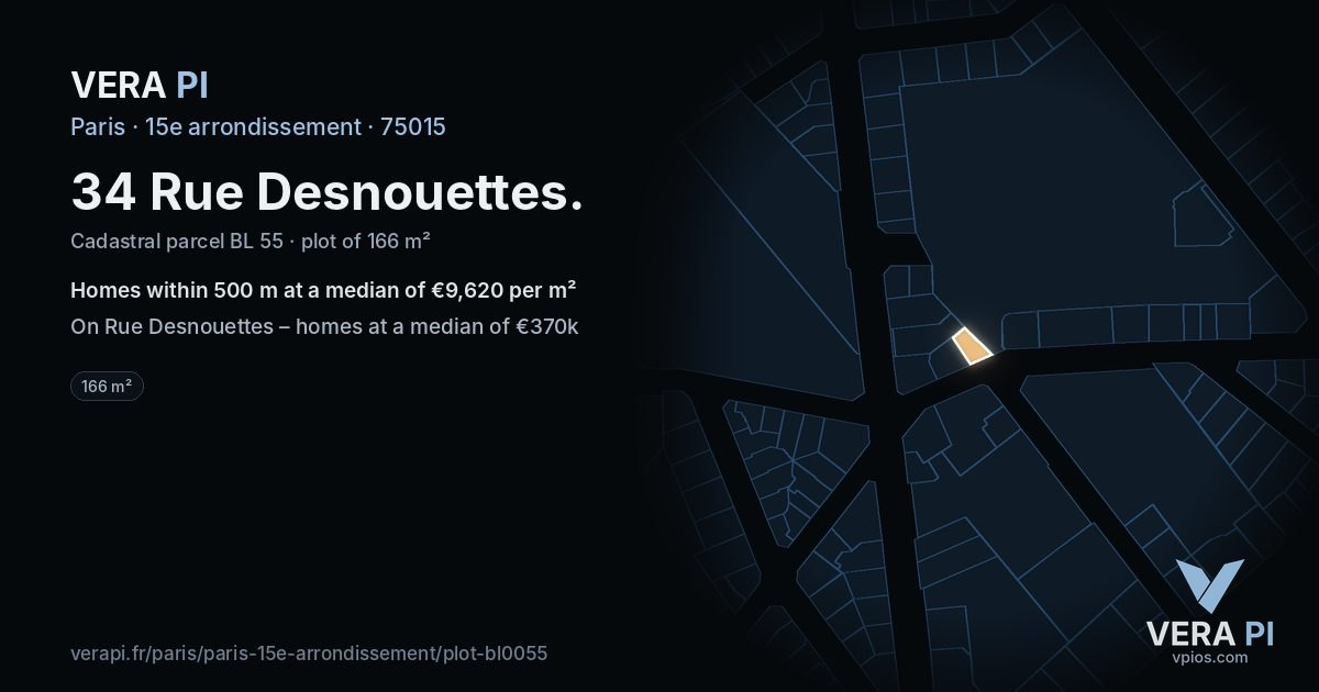 34 Rue Desnouettes, 15e arrondissement at night – the plot lit, the parcels around coloured by the prices near them