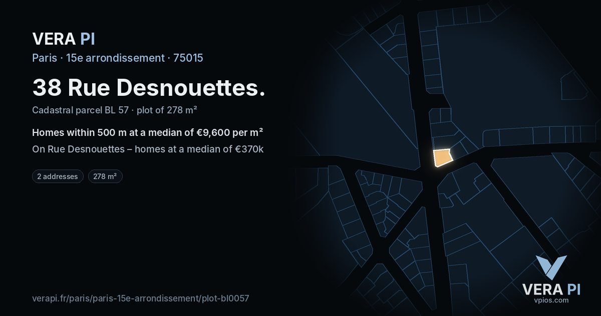 38 Rue Desnouettes, 15e arrondissement at night – the plot lit, the parcels around coloured by the prices near them