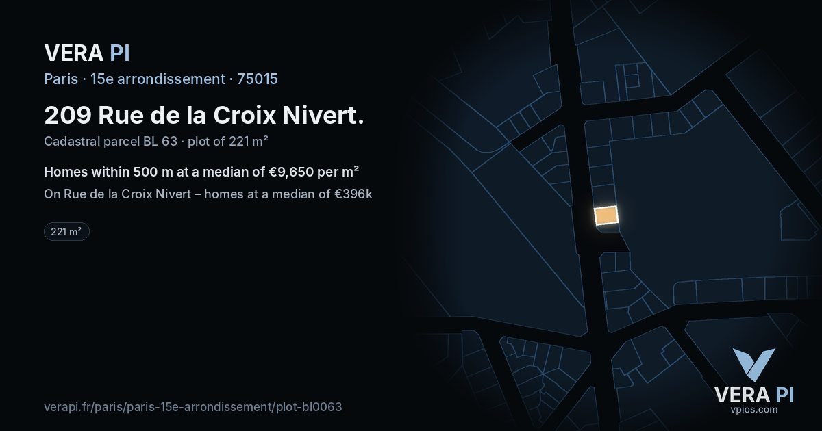 209 Rue de la Croix Nivert, 15e arrondissement at night – the plot lit, the parcels around coloured by the prices near them