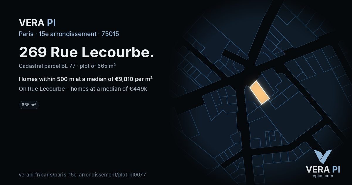 269 Rue Lecourbe, 15e arrondissement at night – the plot lit, the parcels around coloured by the prices near them