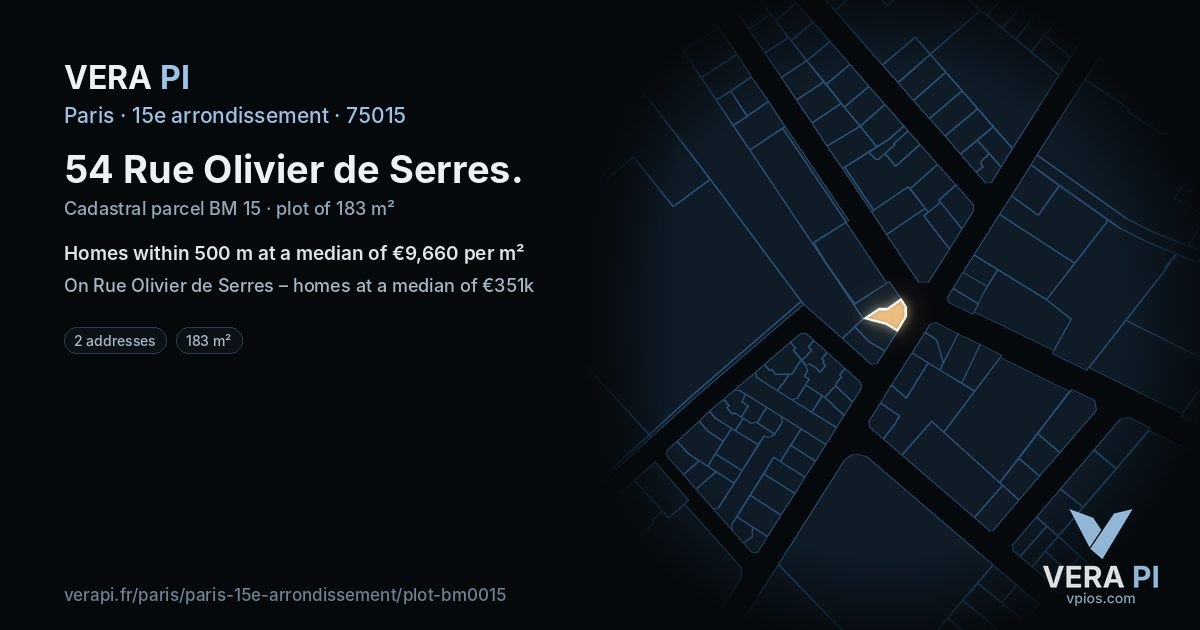 54 Rue Olivier de Serres, 15e arrondissement at night – the plot lit, the parcels around coloured by the prices near them