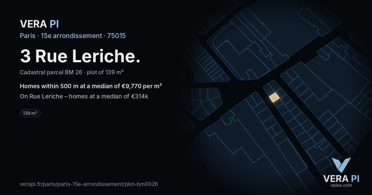 3 Rue Leriche, 15e arrondissement at night – the plot lit, the parcels around coloured by the prices near them