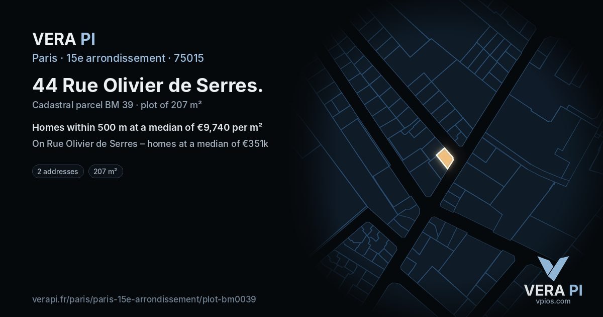 44 Rue Olivier de Serres, 15e arrondissement at night – the plot lit, the parcels around coloured by the prices near them