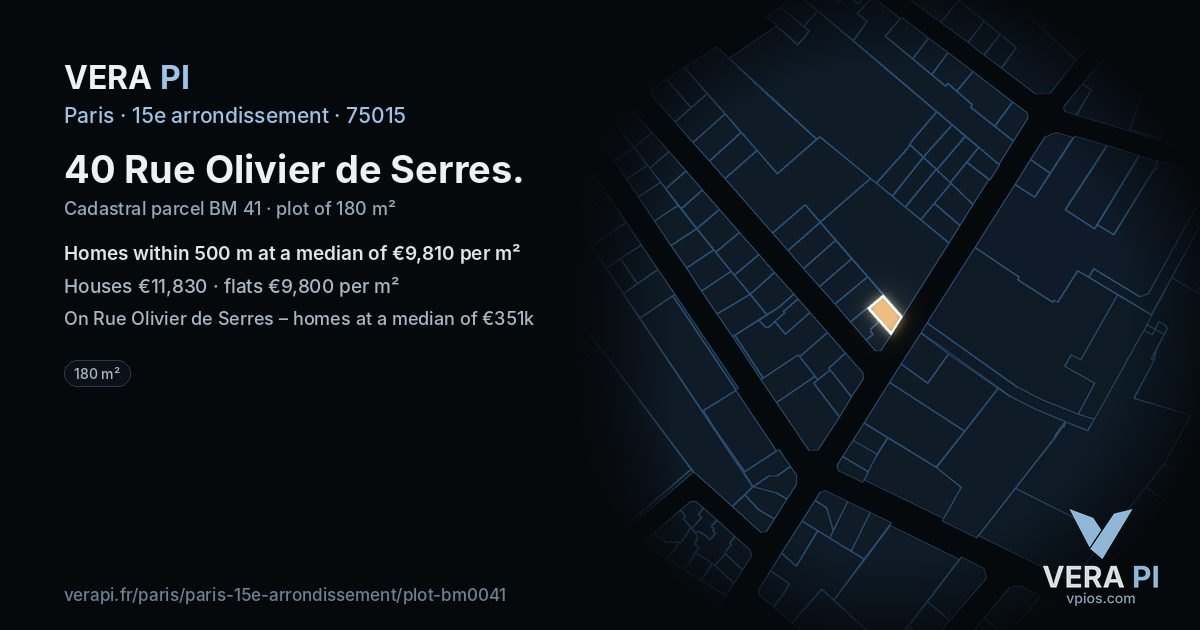 40 Rue Olivier de Serres, 15e arrondissement at night – the plot lit, the parcels around coloured by the prices near them